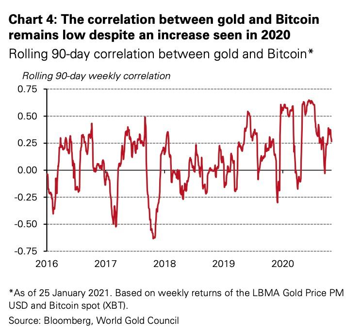 比特币投资理财平台_比特币理财_比特币如何改变个人财富管理:数字货币的理财新模式