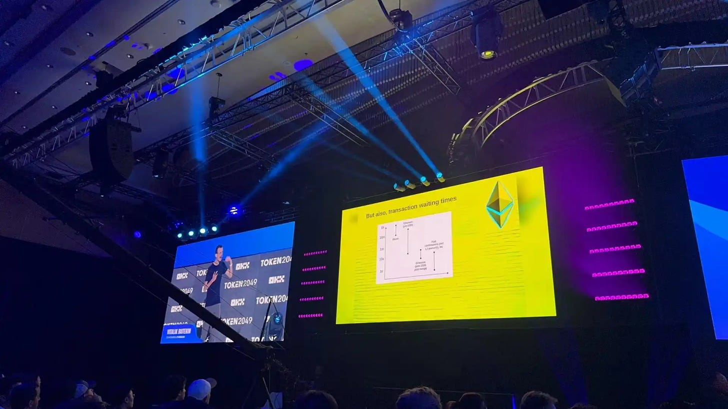 比特币以太坊前景_从比特币到以太坊:主流数字货币的市场表现与未来预期_比特币以太坊行情分析