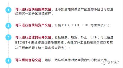 数字货币金融机具_金融行业数字货币_数字货币App与传统金融的结合 | 安卓用户的投资机会