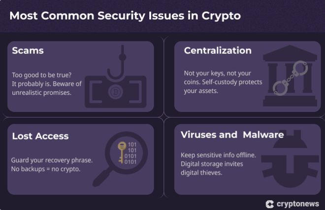 数字货币隐私_数字货币个人隐私_数字货币的私密交易与用户信任