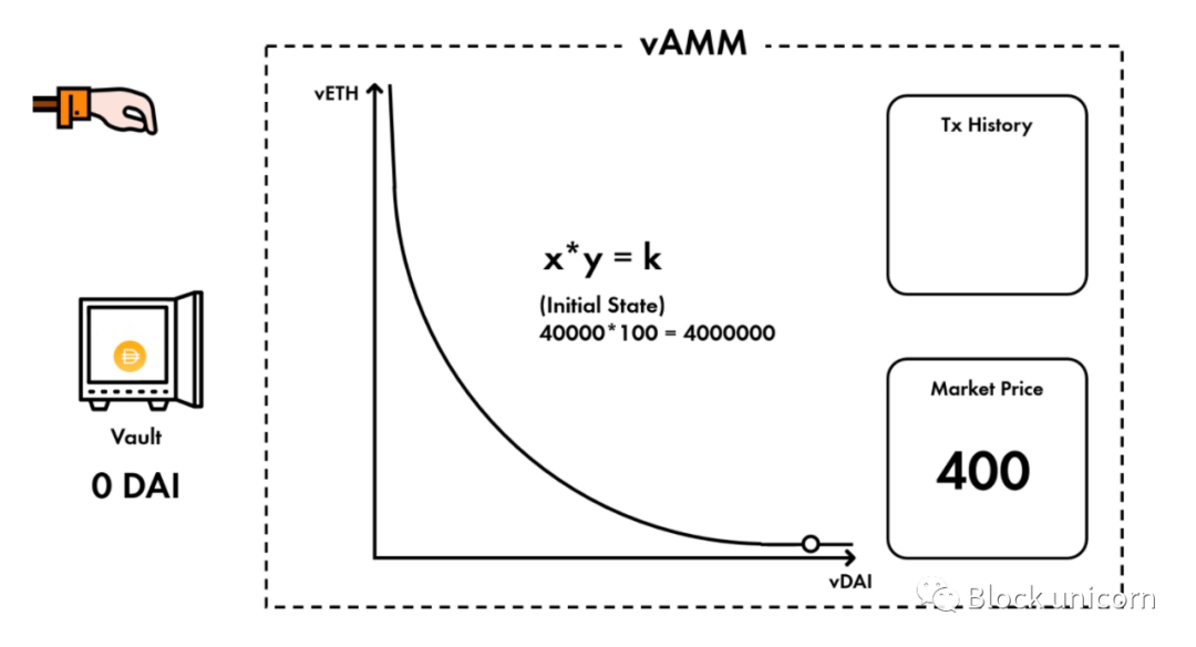 USDT钱包APP中的交易费用与计算方法_钱包usdt怎么提现_钱包转usdt几个小时没到账