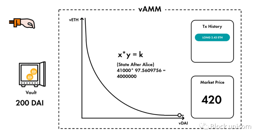 钱包usdt怎么提现_USDT钱包APP中的交易费用与计算方法_钱包转usdt几个小时没到账
