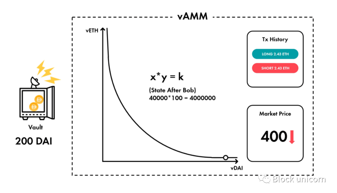 USDT钱包APP中的交易费用与计算方法_钱包转usdt几个小时没到账_钱包usdt怎么提现