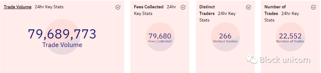 USDT钱包APP中的交易费用与计算方法_钱包转usdt几个小时没到账_钱包usdt怎么提现