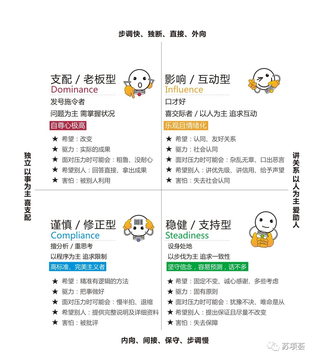 用户权益设计_Binance交易所APP的用户评估体系 | 保障用户利益与权利的工具_用户评估方向有哪些