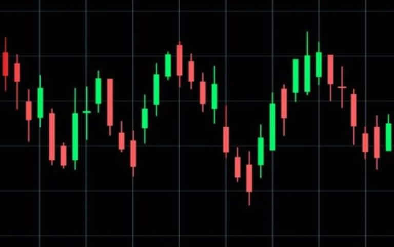波动币价格_虚拟货币的市场波动性分析_虚拟币波段操作实操