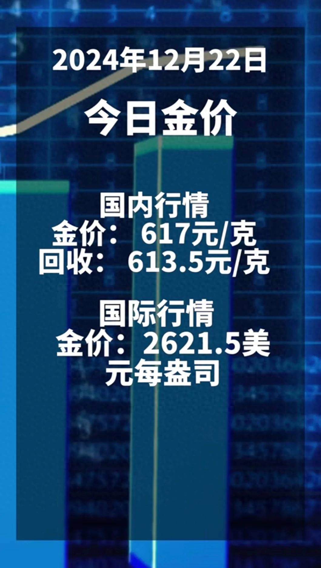 im钱包官网版2024年黄金价格波动分析：国际经济形势与货币政策的影响