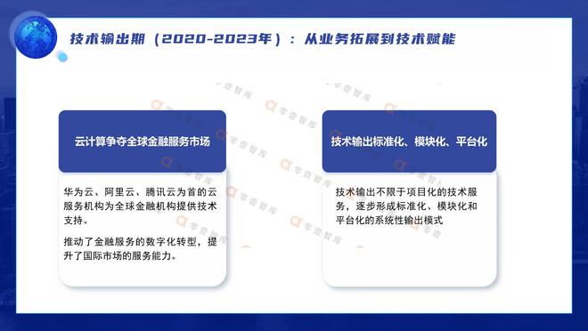 区块链在数字货币中的应用_区块链金融应用创新平台_数字货币在金融服务中的创新应用：如何通过区块链提升用户体验