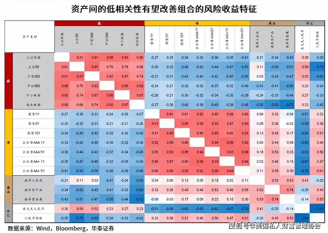 币圈十大交易所APP的投资者教育 | 紧跟市场变化的重要性_币圈十大交易所APP的投资者教育 | 紧跟市场变化的重要性_币圈十大交易所APP的投资者教育 | 紧跟市场变化的重要性