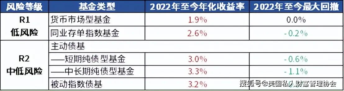 币圈十大交易所APP的投资者教育 | 紧跟市场变化的重要性_币圈十大交易所APP的投资者教育 | 紧跟市场变化的重要性_币圈十大交易所APP的投资者教育 | 紧跟市场变化的重要性