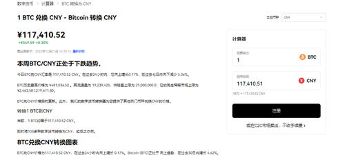 虚拟币最火平台推荐：小狐狸钱包自定义RPC设置及十大热门交易所盘点