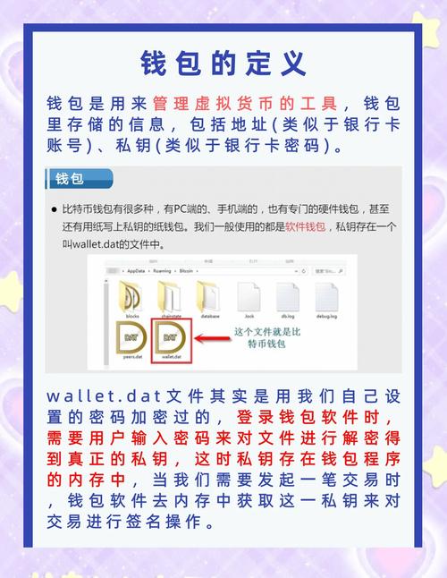 深入探讨 imToken 钱包 APP 用户教育和培训活动的目的与意义