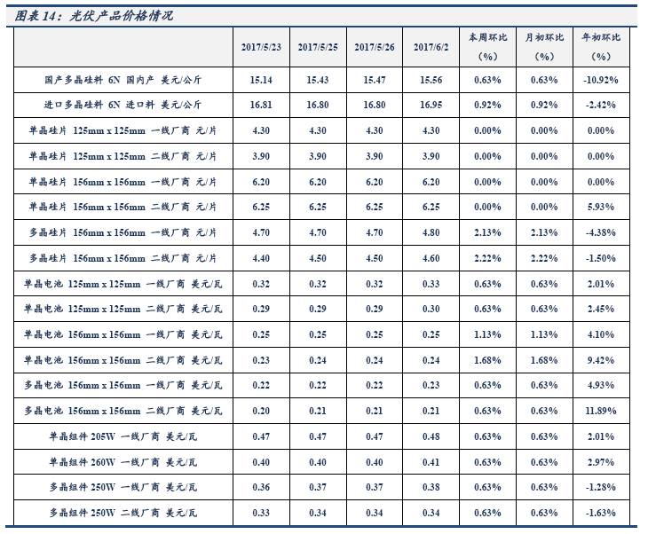 沃尔沃市场发展趋势_沃尔沃市场分析市场细分_沃尔沃的全球生产布局与市场策略