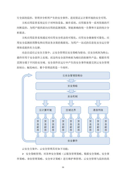 数字化浪潮下imToken钱包官方网站下载的安全性与合法性分析