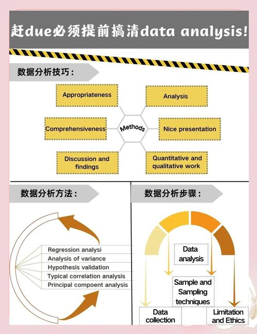获利模式有哪些_如何在imToken官方下载中利用数据分析提升投资策略的有效性，增强获利能力。_获利策略有哪些
