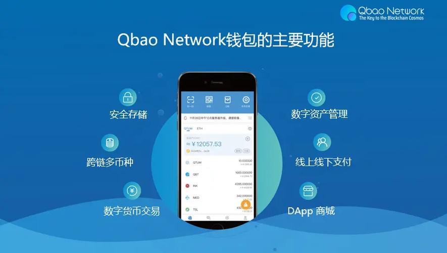 钱包创新设计公开课_imtoken钱包的独特功能与自主创新分析_钱包技术