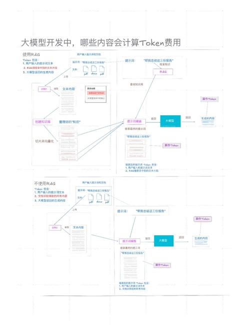 tokenim正版app的推广与用户参与活动，助力用户积极参与数字货币的未来。_tokenim正版app的推广与用户参与活动，助力用户积极参与数字货币的未来。_tokenim正版app的推广与用户参与活动，助力用户积极参与数字货币的未来。