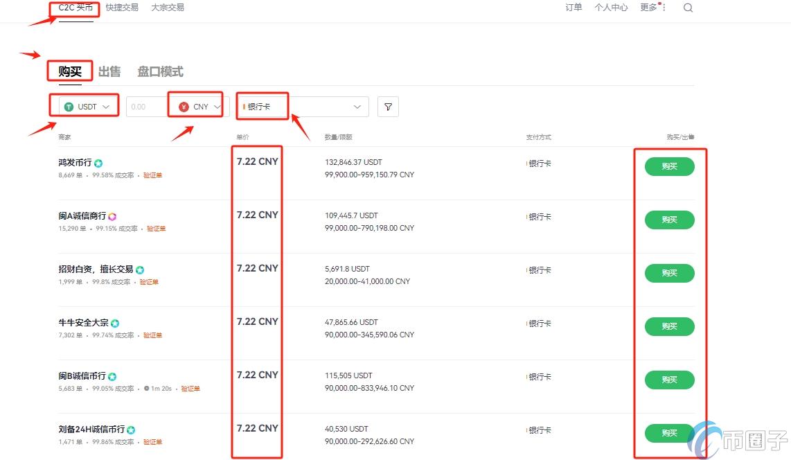 PEOPLE币适合长期持有吗？