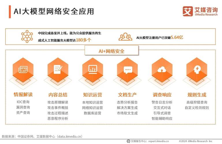钱包安全锁在哪里_imToken钱包安卓版的安全性及防护措施_钱包的安全性