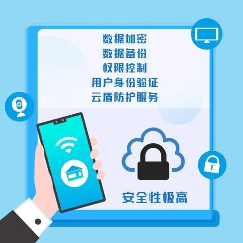 应用软件隐私保护_app个人隐私保护_如何在token官方应用下载安装中确保隐私保护，守护您的交易安全与个人信息。