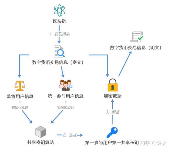 如何利用tokenim钱包的奖励机制，提升您的投资信心与参与度？_如何利用tokenim钱包的奖励机制，提升您的投资信心与参与度？_如何利用tokenim钱包的奖励机制，提升您的投资信心与参与度？