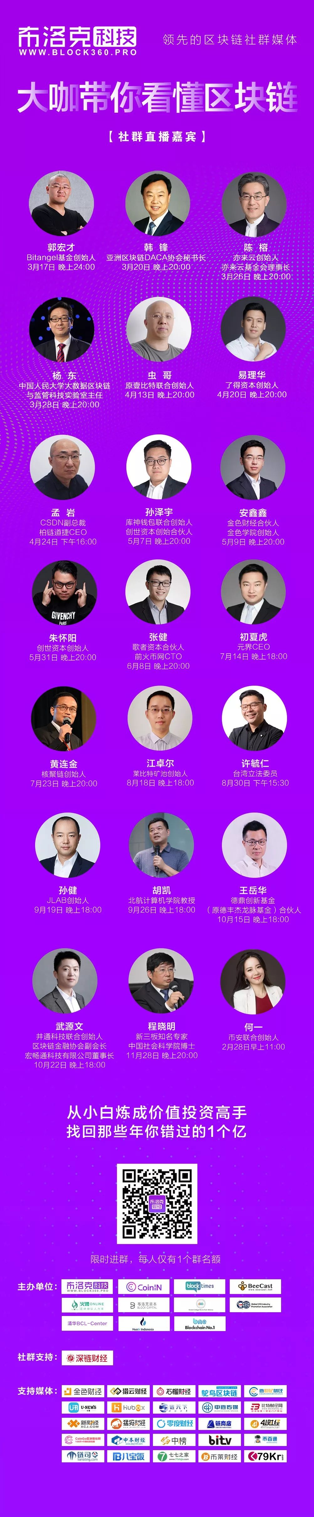 从技术到应用：区块链如何推动各行业数字货币的实际应用_从技术到应用：区块链如何推动各行业数字货币的实际应用_从技术到应用：区块链如何推动各行业数字货币的实际应用