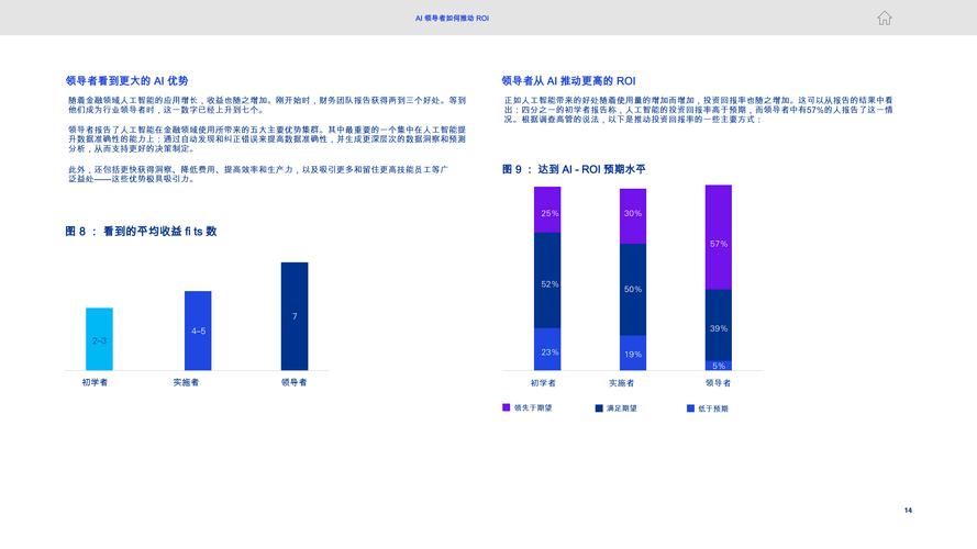 货币数字概念股有哪些_货币类策略_如何利用tokenim正版app下载的市场分析工具，提升您在数字货币投资中的决策能力？