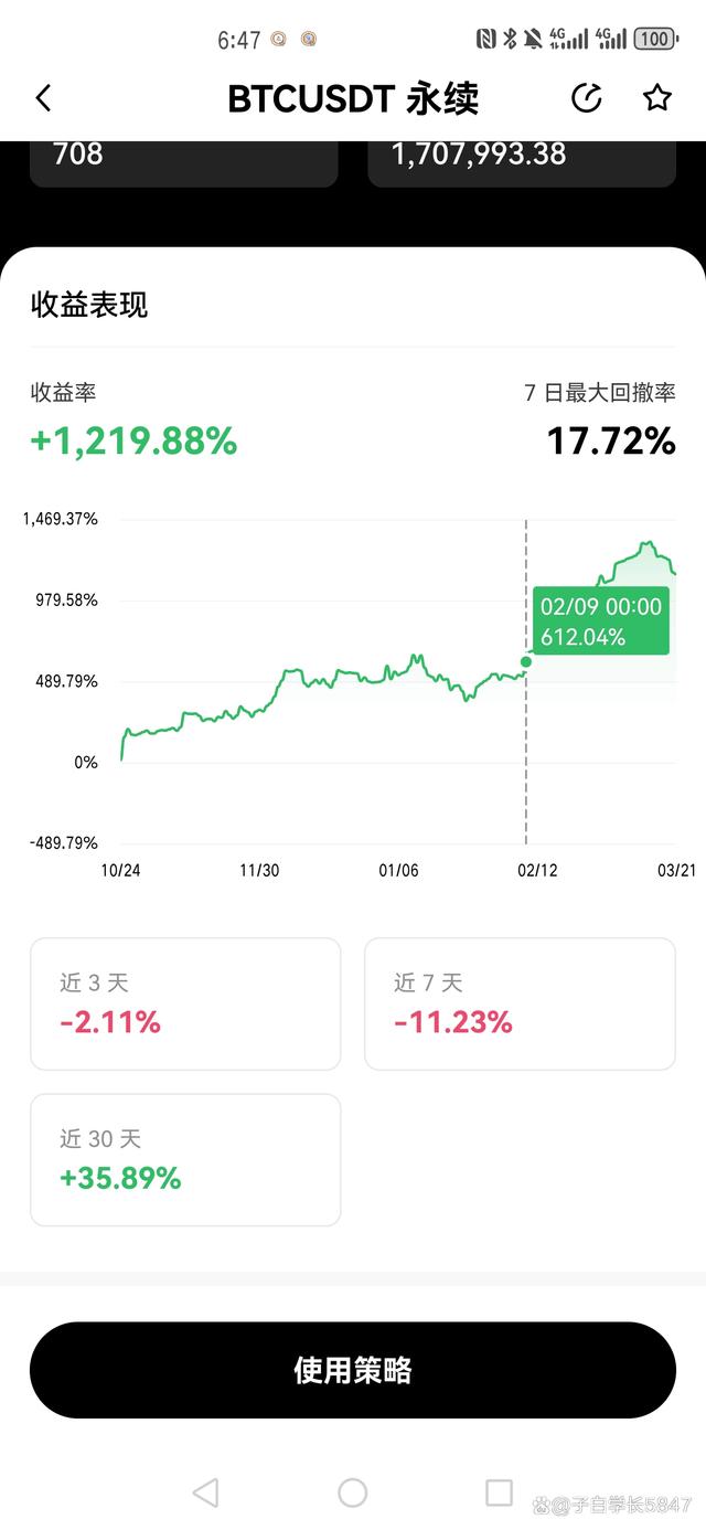 如何在USDT交易平台上避免损失？_ico上平台多久能交易_usdt交易是什么意思