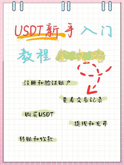 货币钱包如何交易_数字货币投资教育：im钱包如何帮助用户掌握基本知识与投资策略的整体框架？_货币框架体系图