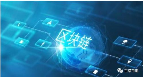 金融科技新纪元：区块链与数字货币的浪潮