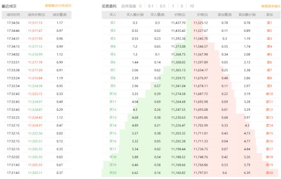 波动率套利策略delta_套利的收益波动性很大_不同币种间的套利机会:如何利用市场波动实现收益